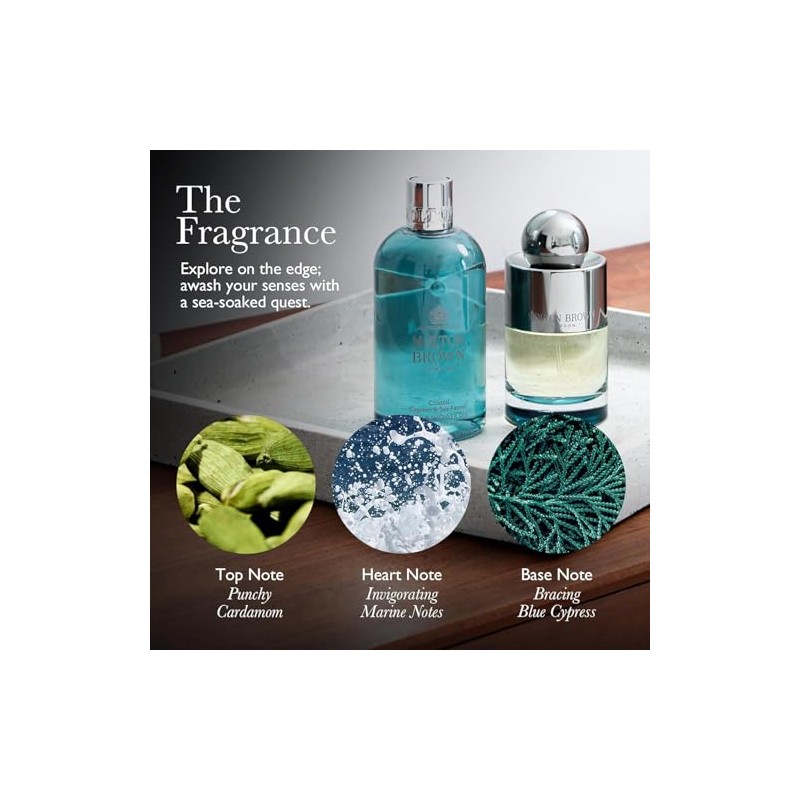 Molton Brown Coastal Cypress & Sea Fennel Bath & Shower