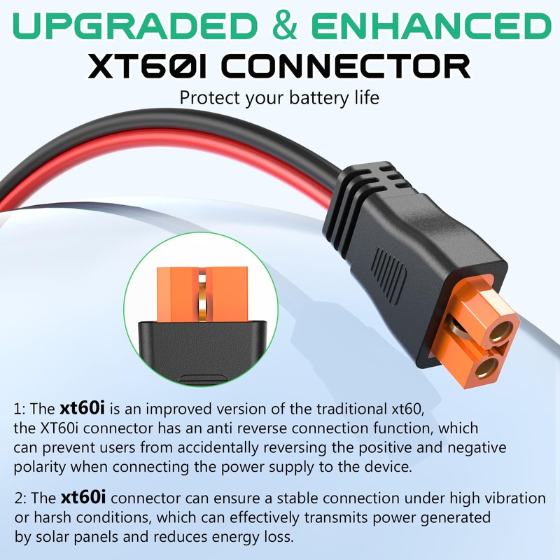 Hiutgowt Oududianzi 12AWG XT60i Solar Cable 3FT, Solar to XT60i