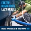 Eco Strong RV Toilet Treatment | RV Black Tank Treatment