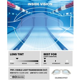 ARENA Unisex Adult Air-Speed Anti-Fog Racing Swim Goggles for Men and Women Special Air Seals Technology Mirror Lens, Yellow Copper/Pink