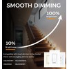 CLOUDY BAY 120V Dimmbale 5 Color LED Indoor Outdoor Step