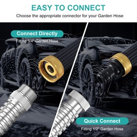 Upgraded Jet Nozzle Power Washer for Garden Hose,Jet Nozzle for High Pressure Hose with 2 High-Pressure Jet Nozzles | High Pressure Washer Tools