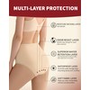 REELINDRY Womens Incontinence Underwear Washable, 2 oz Absorbency Leakproof Panties