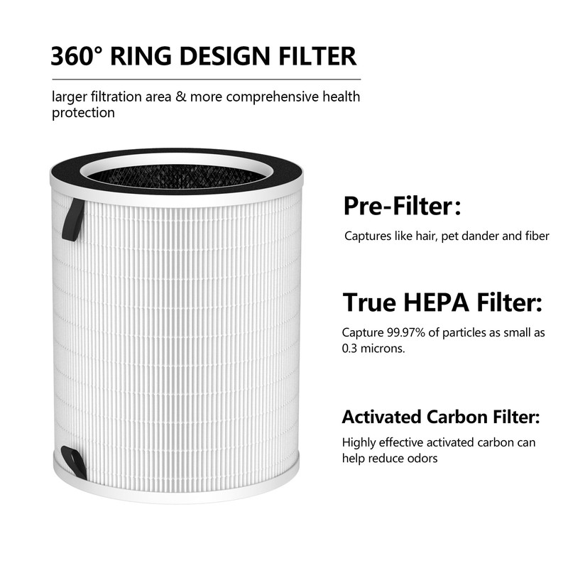 GoKBNY 1-PACK Max/Mage/Mage Pro Replacement Filter Compatible with MAX/MAGE/MAGE PRO