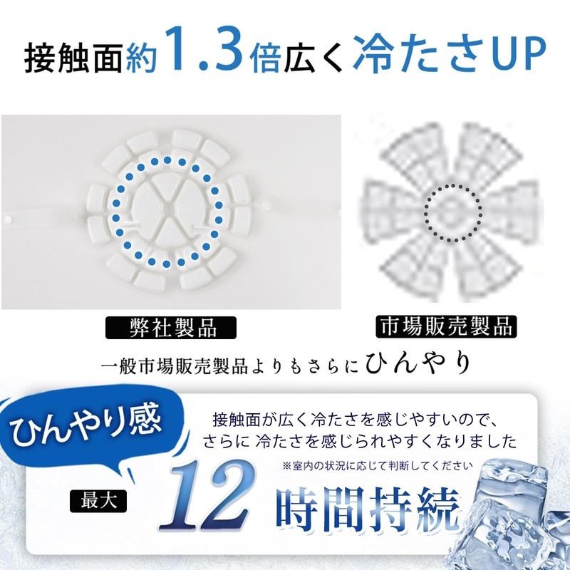 Cooling Sheet for Hat, Head Cool, Ice Pad, Ice Pad,