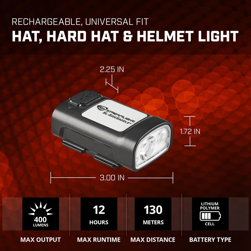 Streamlight 61627 SL-Sidesaddle USB 400-Lumen Rechargeable Hands-Free Universal Hard Hat,
