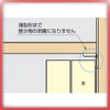 Sugatsune Lamp Stainless Steel Shelf Support SPE-FB20S Type