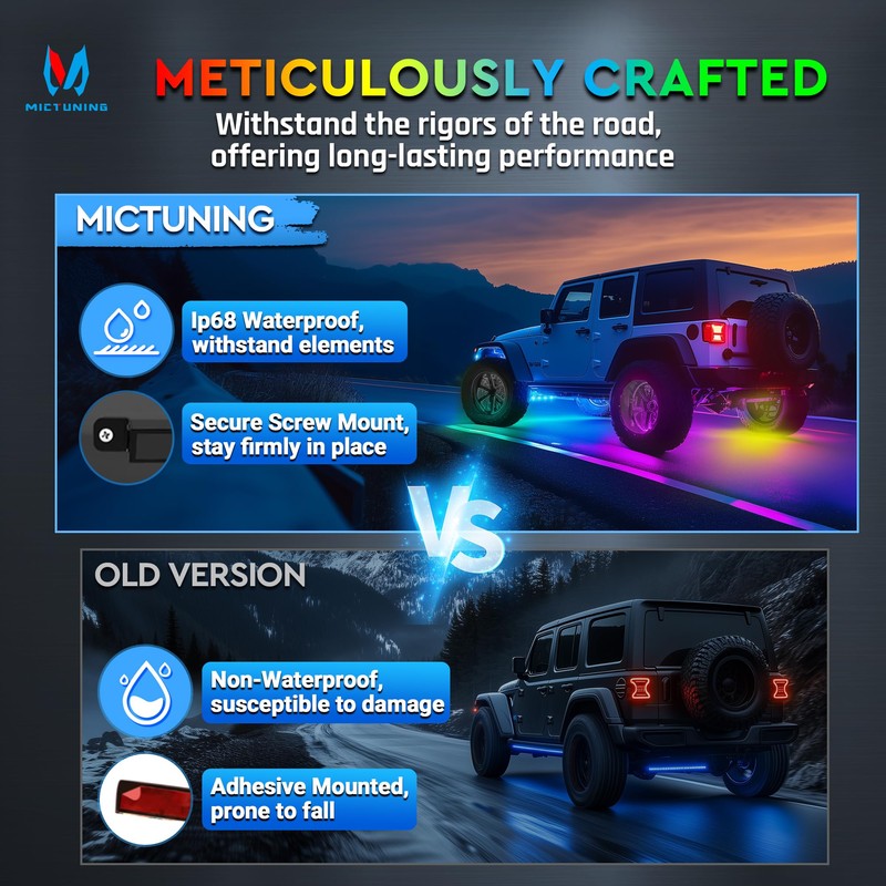 MICTUNING 8Pcs N8+ Chasing Color RGB+IC Underglow Neon Accent Strip