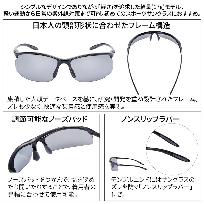 SWANS (スワンズ) Sunglasses Airless Move, Polarized Lens, Model SAMV-0051 PBK