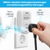 briidea Mains Filter Adapter Plug, Universal Broadband Mains Filter, Healthy
