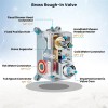Senlesen Chrome Shower Faucet Set 12" Rainfall Head Combo Kit