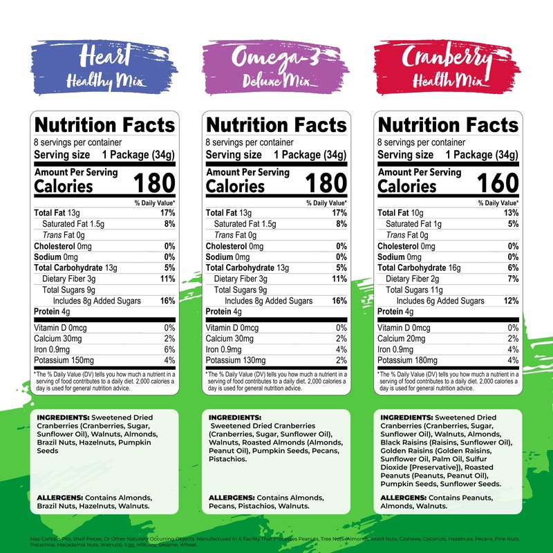 Nature's Garden Healthy Trail Mix Snack Pack (28.8 oz)