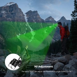 Miular Green Light Headlamp Flashlight 3 Modes Led Hunting Headlight for Night Hunting Fishing Astronomy