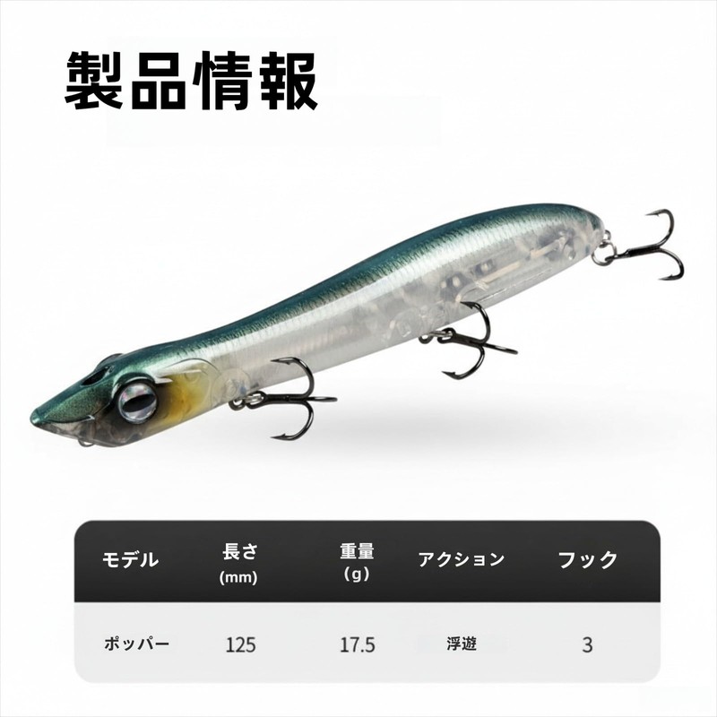 HI-SYINDY Floating Popper Lure, 4.9 inches (125 mm) / 0.6