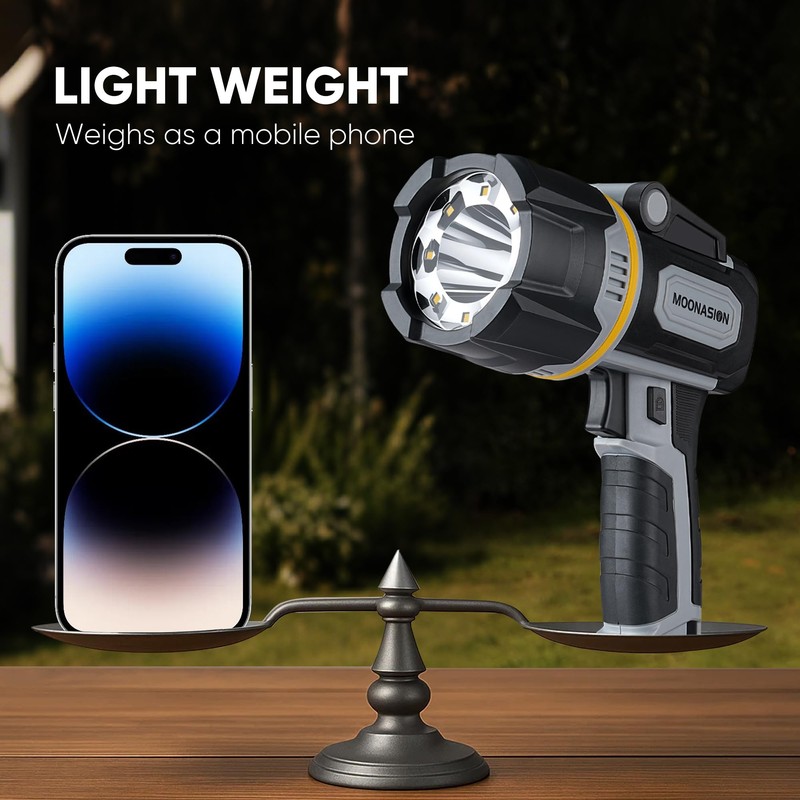 MOONASION Rechargeable Spotlight 100000 Lumen, Super Bright LED Spotlight Flashlight