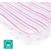 Biloban Bassinet Fitted Sheets (35''x21'') Fit for Most Bedside Sleeper