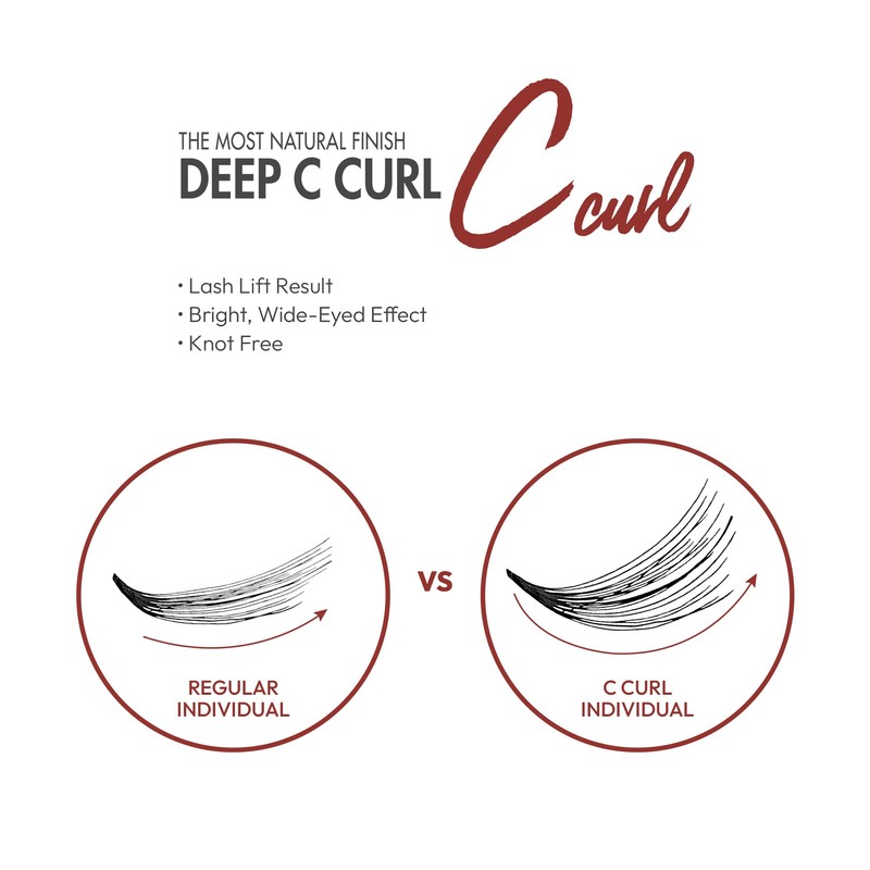 iENVY False Eyelashes Deep C Curl Individual Lashes Natural Finish