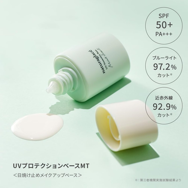 Natura Grasse UV Protection Base Mint SPF 50+ PA+++ Mint