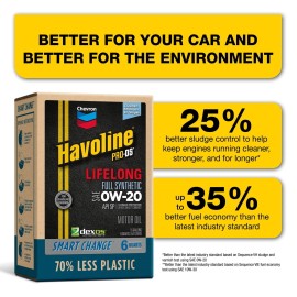NEW Lifelong 0W-20 Full Synthetic Motor Oil, 6 Quarts (Smart Change Box)