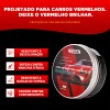 Weica Cera Carnaúba Roja 180g Kit Apl.: Brillo Y Protección