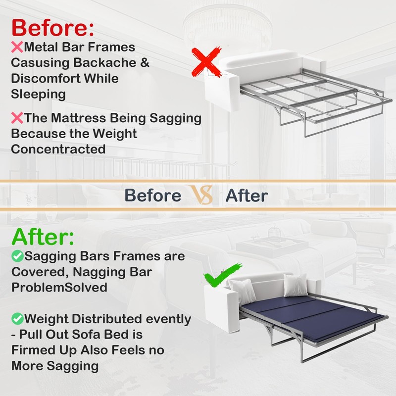 NobleRealm® 𝗕𝗲𝘁𝘁𝗲𝗿 𝗦𝗶𝘇𝗲 Sleeper Sofa Board | Queen Bunkie Board