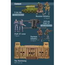 Italeri 6195S 1:72 Battle Set 1945 Fall of The Reichs, Building, Stand Model Making, Crafts, Hobby, Gluing, Plastic Construction Kit, True to Detail