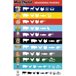 Meat Church Blanco MultiTool Steak Seasoning Versatile BBQ Rub for All Dishes