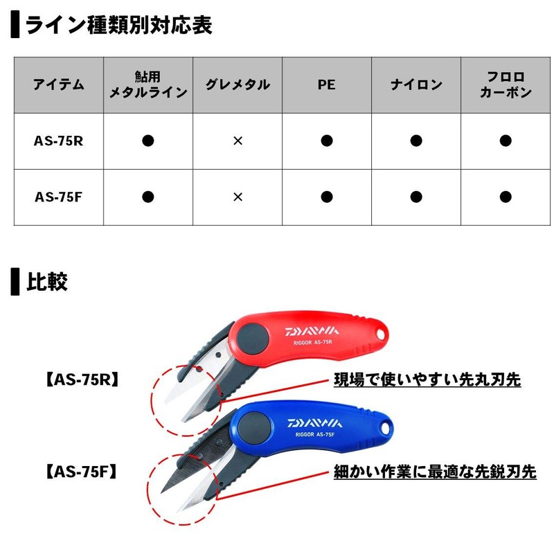 Daiwa AS-75R Line Cutter Rigger (Assorted Yellow/Red, Any Color cannot