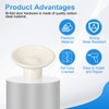 PATIKIL Bifold Door Hardware, 1.8 Inch Bi-Fold Door Pull Knob