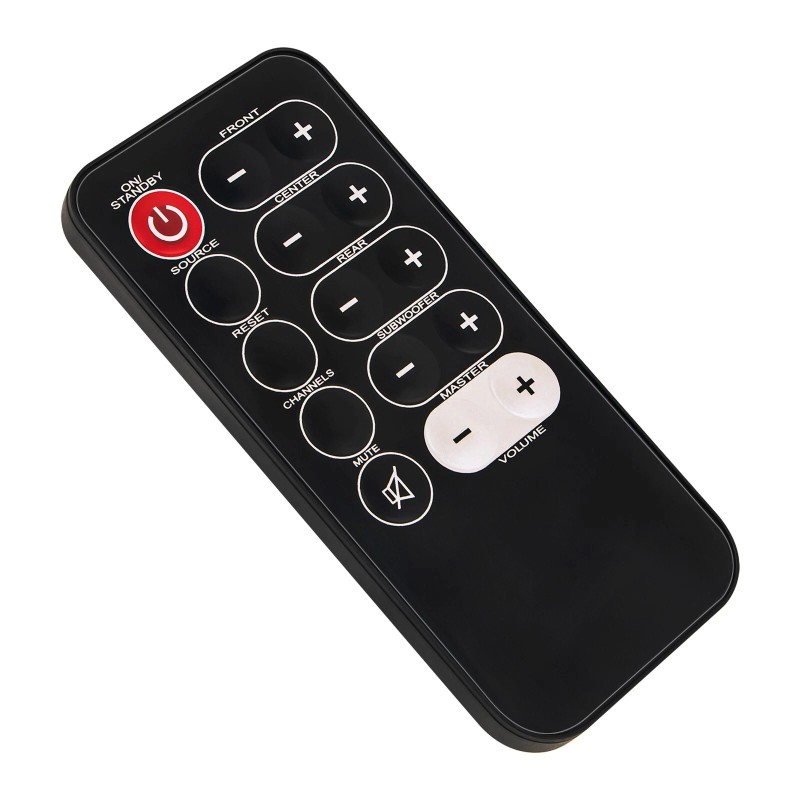 For RCA New Replacement Remote Control for RCA Home Theater