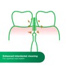 GUM TRAV-LER Interdental Brushes, For Thorough Cleaning of All Interdental