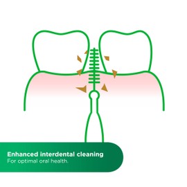 GUM TRAV-LER Interdental Brushes, For Thorough Cleaning of All Interdental Spaces, Bendable Neck, Teeth Cleaning and Plaque Removal, 6 x 6 Pieces (ISO Size 7, 2.6 mm)