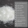 UPTTHOW Fiberglass for Cement Mortar Concrete Reinforcement Anti-seepage and Anti-cracking