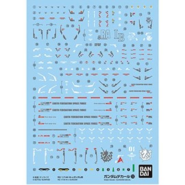 Gundam Decal No.132 RG 1/144 Scale Mobile Suit Gundam Char Counterattack Hi-V Gundam