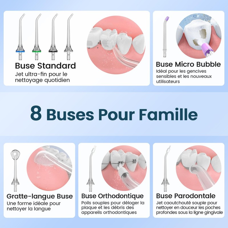 AUIEI Portable Water Flosser, Oral Irrigator, 5 Modes and 8