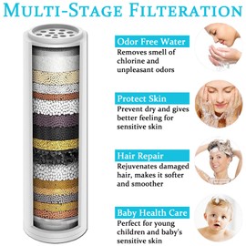 Shower Filter Replacement Cartridge for Yiktop Shower Head Filter, 15 Stage Shower Water Filter, 2 Pack