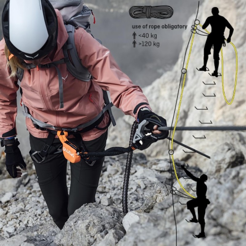 Salewa Ergo Core Via Ferrata Set , Black