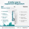 BetterYou Magnesium Gel - Relaxing Muscle Rub - Topical Magnesium