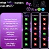 Fitballz Myofascial Trigger Point Release & Deep Tissue Therapy Kit