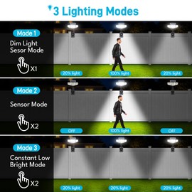 Clip on Solar Lights Outdoor, 231 LEDs Motion Sensor Flood Lights 2000LM , 3 Heads Security Light with 360° Wide Angle,IP65 Waterproof Flood Wall Light with 3 Modes for Backyard,Patio,Garage(2 PACK)
