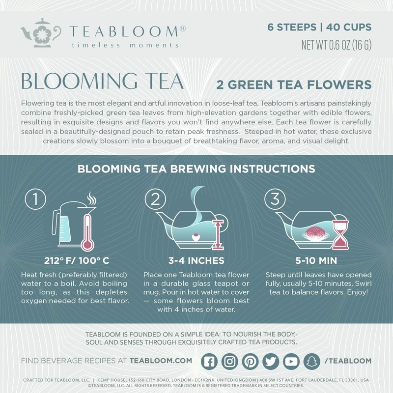 Flores de té florecientes de rosas – My Growing Love