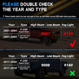 QIPEIZSP compatible with (2001-2004) FORD F-250 / F-350 / F-450 / F-550 Headlight Bulbs Bright Lights Front Bulb Kit, 9007/HB5 High/Low Beam Bulbs +9145 Fog Lights, Pack of 4