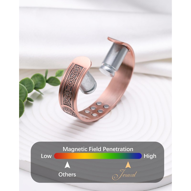 Jeracol Copper Bracelet Men and Women, 18 Ultra Strong Magnets