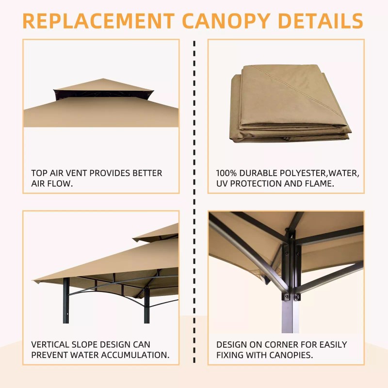 Figfeu Grill Gazebo Replacement Canopy Roof Figfeu 5x8 Double Tiered