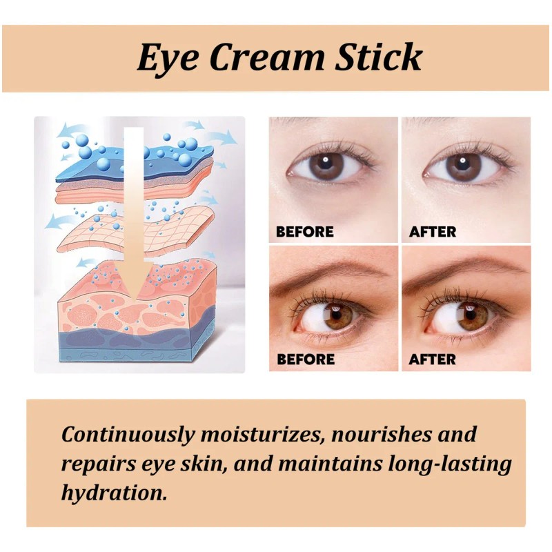 Advanced Snail Peptide Colágeno Firming Eye Cream 2pcs Todo Tipo