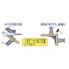 Niigata Seiki BeHAUS CC-045N Aluminum Corner Clamp, Max Opening 3.1