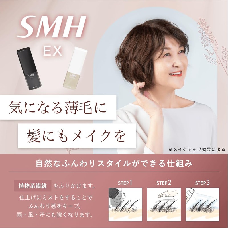 Super Million Hair EX Travel Set, Contents: 0.3 oz (8