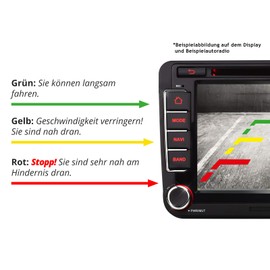 XOMAX XM-020 Auto Rückfahrkamera Set mit Halterung, Nachtsicht mit 4 leistungsstarken LED Lampen, Einparkhilfe: Distanz Linien in Farbe, PAL, Sichtbereich: Weitwinkel 170°, 5m Video-Kabel