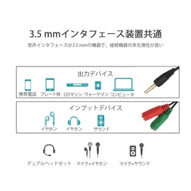Akkerds Headphone + Microphone Adapter Cable/Headphone Converter Line/3 Female x 2-4 Male / Headphone / Microphone Distribution Cable / 3.5mm 4 Poles