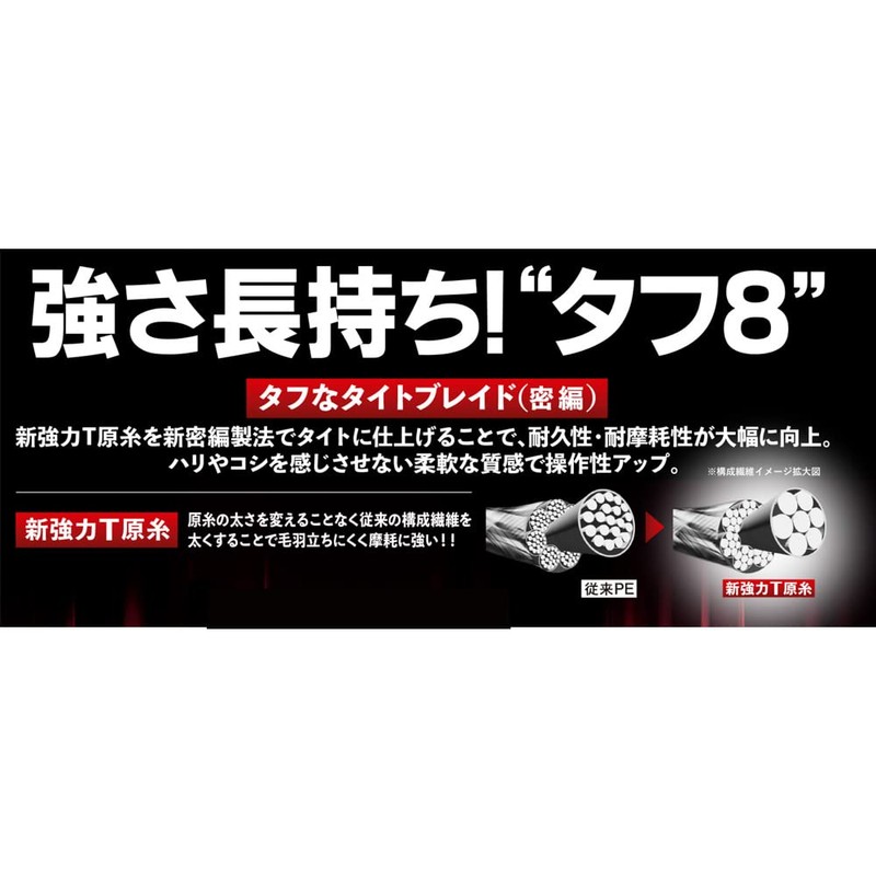 DUEL Tx8 PE Line Fishing Line (High Strength, High Sensitivity,